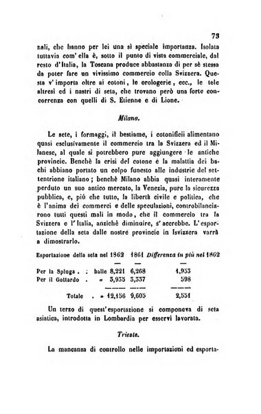 Bollettino di notizie statistiche ed economiche d'invenzioni e scoperte