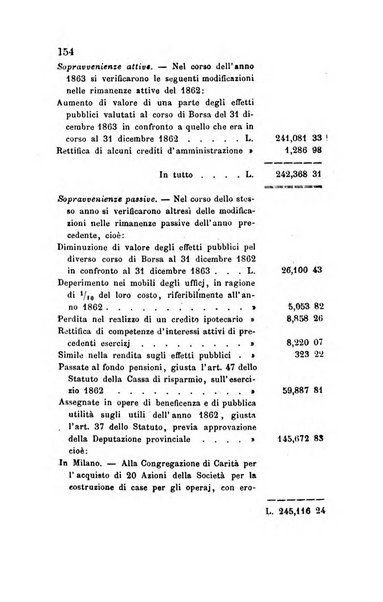 Bollettino di notizie statistiche ed economiche d'invenzioni e scoperte