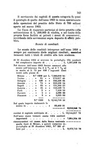 Bollettino di notizie statistiche ed economiche d'invenzioni e scoperte