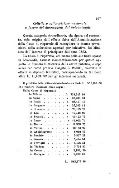 Bollettino di notizie statistiche ed economiche d'invenzioni e scoperte