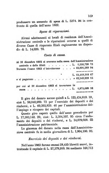 Bollettino di notizie statistiche ed economiche d'invenzioni e scoperte