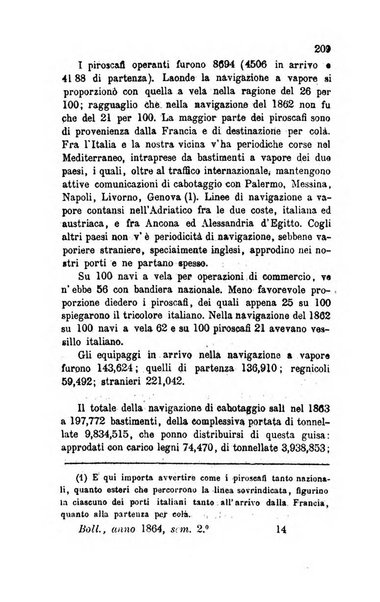 Bollettino di notizie statistiche ed economiche d'invenzioni e scoperte