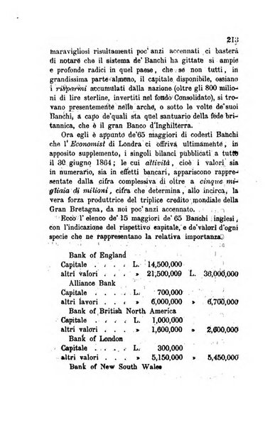 Bollettino di notizie statistiche ed economiche d'invenzioni e scoperte