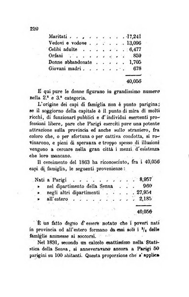 Bollettino di notizie statistiche ed economiche d'invenzioni e scoperte