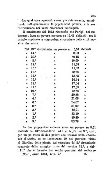 Bollettino di notizie statistiche ed economiche d'invenzioni e scoperte