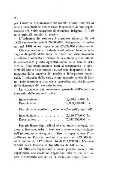 Bollettino di notizie statistiche ed economiche d'invenzioni e scoperte