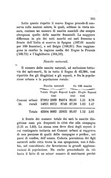 Bollettino di notizie statistiche ed economiche d'invenzioni e scoperte