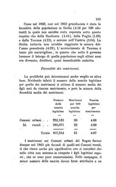 Bollettino di notizie statistiche ed economiche d'invenzioni e scoperte