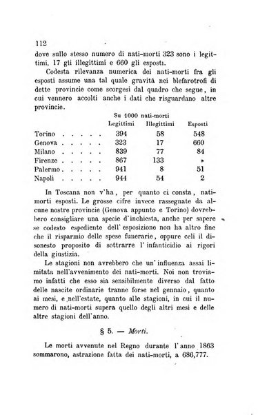 Bollettino di notizie statistiche ed economiche d'invenzioni e scoperte