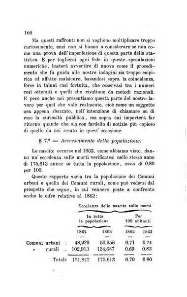 Bollettino di notizie statistiche ed economiche d'invenzioni e scoperte