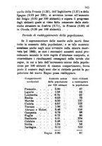 giornale/BVE0269728/1865/unico/00000169