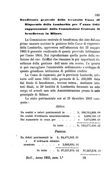 Bollettino di notizie statistiche ed economiche d'invenzioni e scoperte