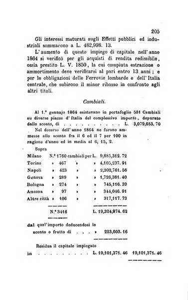 Bollettino di notizie statistiche ed economiche d'invenzioni e scoperte