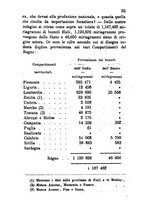 giornale/BVE0269728/1865/unico/00000315