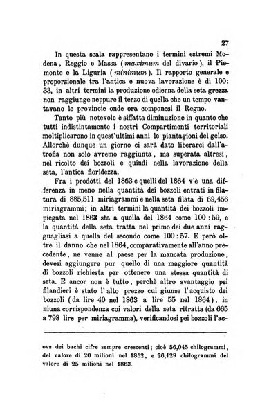 Bollettino di notizie statistiche ed economiche d'invenzioni e scoperte