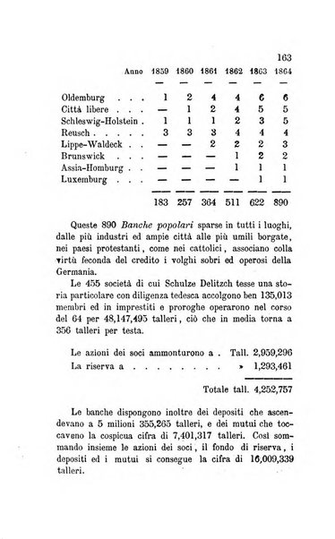 Bollettino di notizie statistiche ed economiche d'invenzioni e scoperte