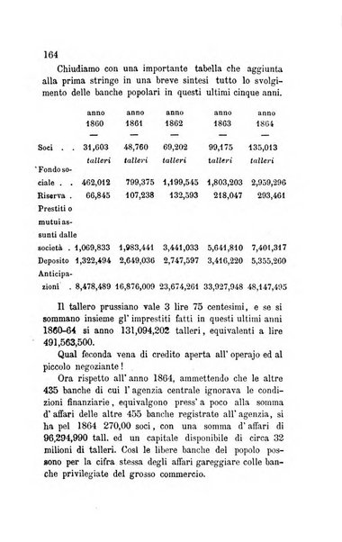 Bollettino di notizie statistiche ed economiche d'invenzioni e scoperte