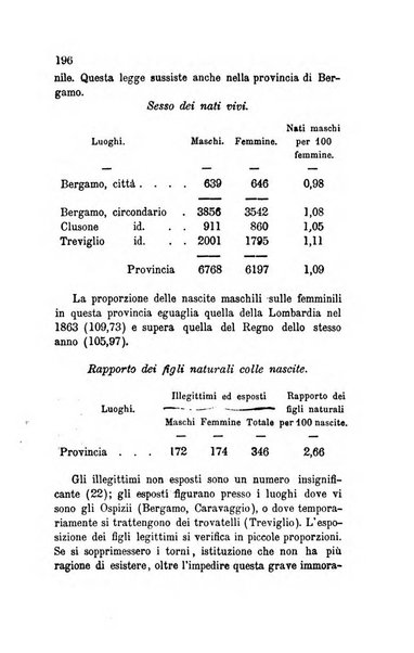 Bollettino di notizie statistiche ed economiche d'invenzioni e scoperte