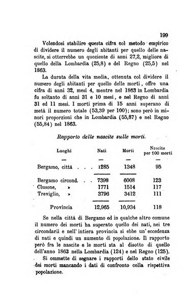 Bollettino di notizie statistiche ed economiche d'invenzioni e scoperte