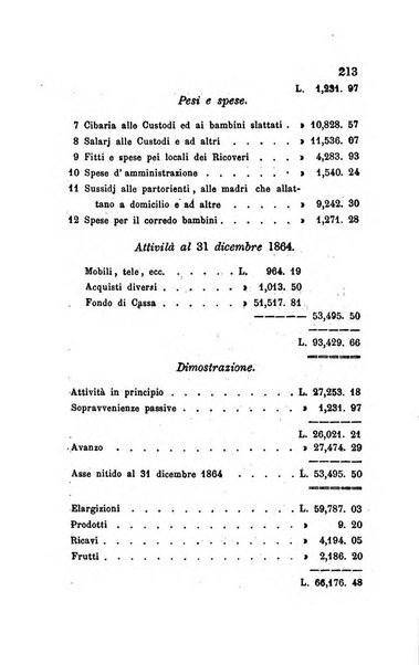 Bollettino di notizie statistiche ed economiche d'invenzioni e scoperte