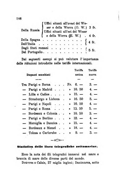 Bollettino di notizie statistiche ed economiche d'invenzioni e scoperte