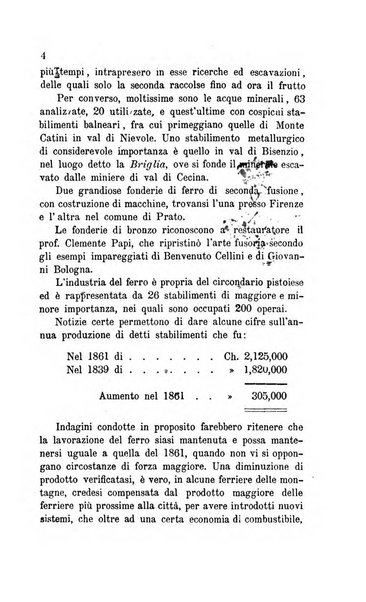 Bollettino di notizie statistiche ed economiche d'invenzioni e scoperte