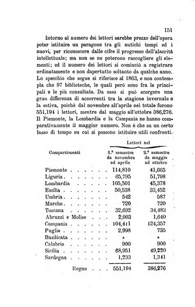 Bollettino di notizie statistiche ed economiche d'invenzioni e scoperte