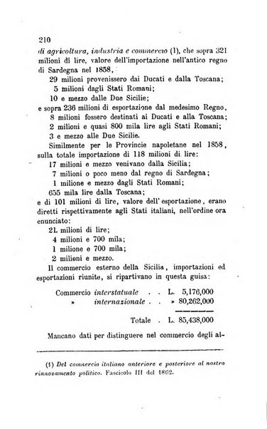 Bollettino di notizie statistiche ed economiche d'invenzioni e scoperte