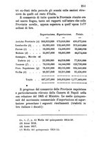 giornale/BVE0269728/1866/unico/00000215