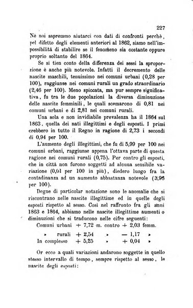 Bollettino di notizie statistiche ed economiche d'invenzioni e scoperte