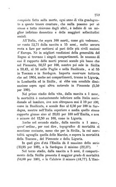 Bollettino di notizie statistiche ed economiche d'invenzioni e scoperte