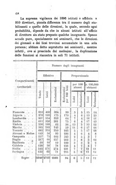 Bollettino di notizie statistiche ed economiche d'invenzioni e scoperte