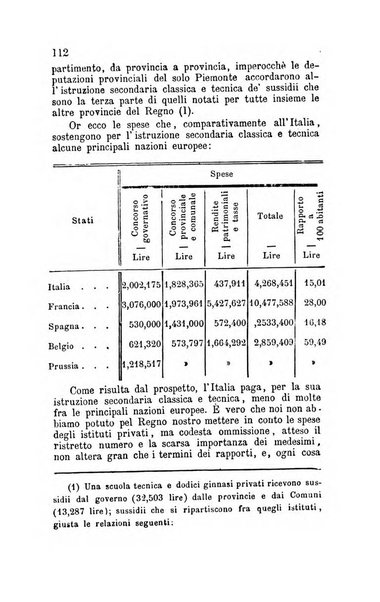 Bollettino di notizie statistiche ed economiche d'invenzioni e scoperte