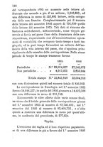 giornale/BVE0269728/1866/unico/00000438