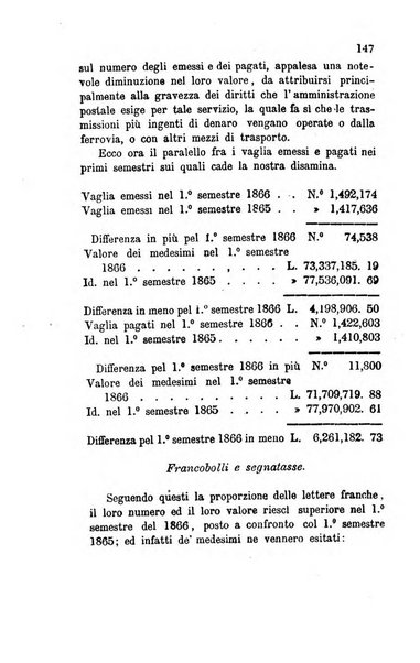 Bollettino di notizie statistiche ed economiche d'invenzioni e scoperte