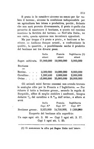 Bollettino di notizie statistiche ed economiche d'invenzioni e scoperte