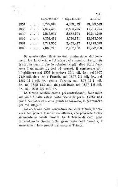 Bollettino di notizie statistiche ed economiche d'invenzioni e scoperte