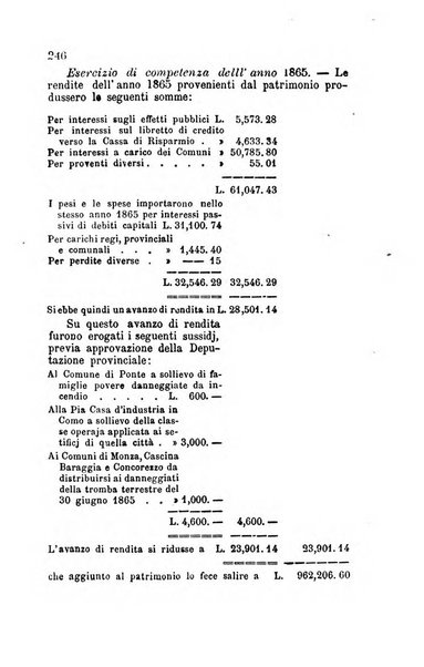 Bollettino di notizie statistiche ed economiche d'invenzioni e scoperte