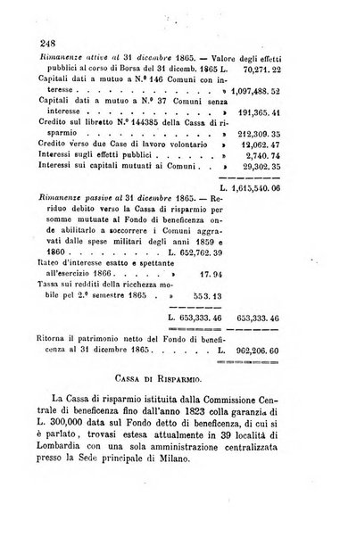 Bollettino di notizie statistiche ed economiche d'invenzioni e scoperte