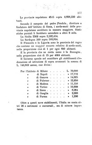 Bollettino di notizie statistiche ed economiche d'invenzioni e scoperte