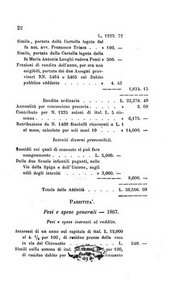 Bollettino di notizie statistiche ed economiche d'invenzioni e scoperte