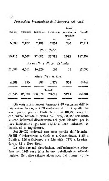 Bollettino di notizie statistiche ed economiche d'invenzioni e scoperte