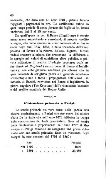 Bollettino di notizie statistiche ed economiche d'invenzioni e scoperte