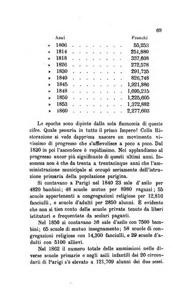 Bollettino di notizie statistiche ed economiche d'invenzioni e scoperte