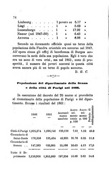 Bollettino di notizie statistiche ed economiche d'invenzioni e scoperte