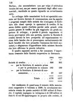 giornale/BVE0269728/1867/unico/00000136