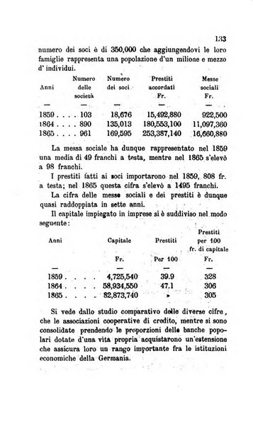 Bollettino di notizie statistiche ed economiche d'invenzioni e scoperte