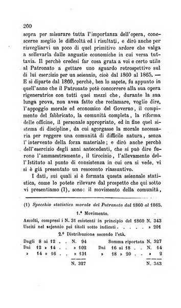 Bollettino di notizie statistiche ed economiche d'invenzioni e scoperte