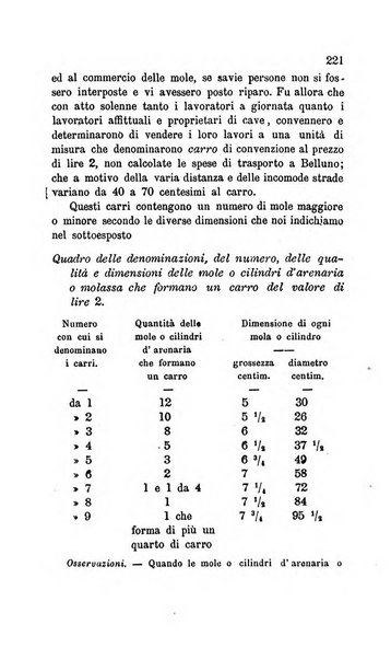 Bollettino di notizie statistiche ed economiche d'invenzioni e scoperte