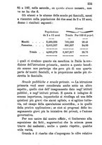 giornale/BVE0269728/1867/unico/00000255
